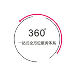 廣州展覽會設(shè)計_深圳展臺設(shè)計搭建公司_廣州展廳裝修公司_廣州維點展示工程有限公司